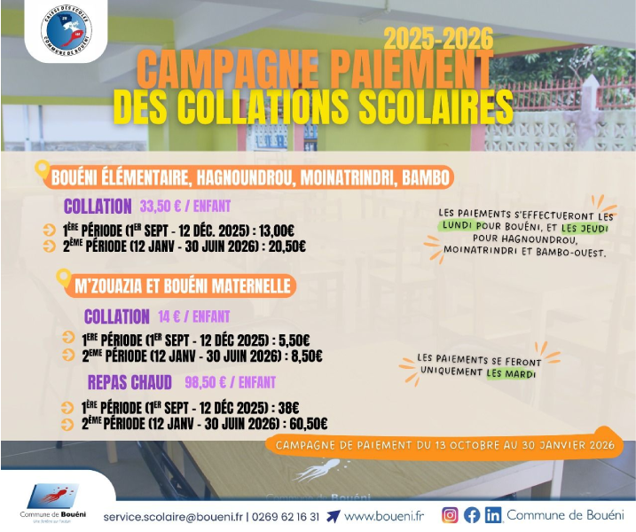 Illustration de la campagne de paiement des collation par la Caisse des écoles de Boueni | Le Mahorais
